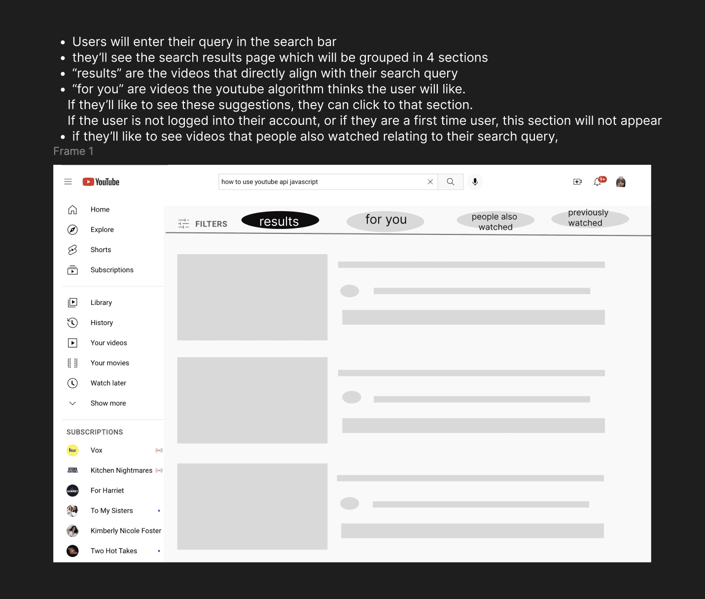 The core structure: a query lands on a Results page grouped into four tabs. “Results” are videos that directly match the search; “For You” is algorithmic and only appears for logged-in, returning users.