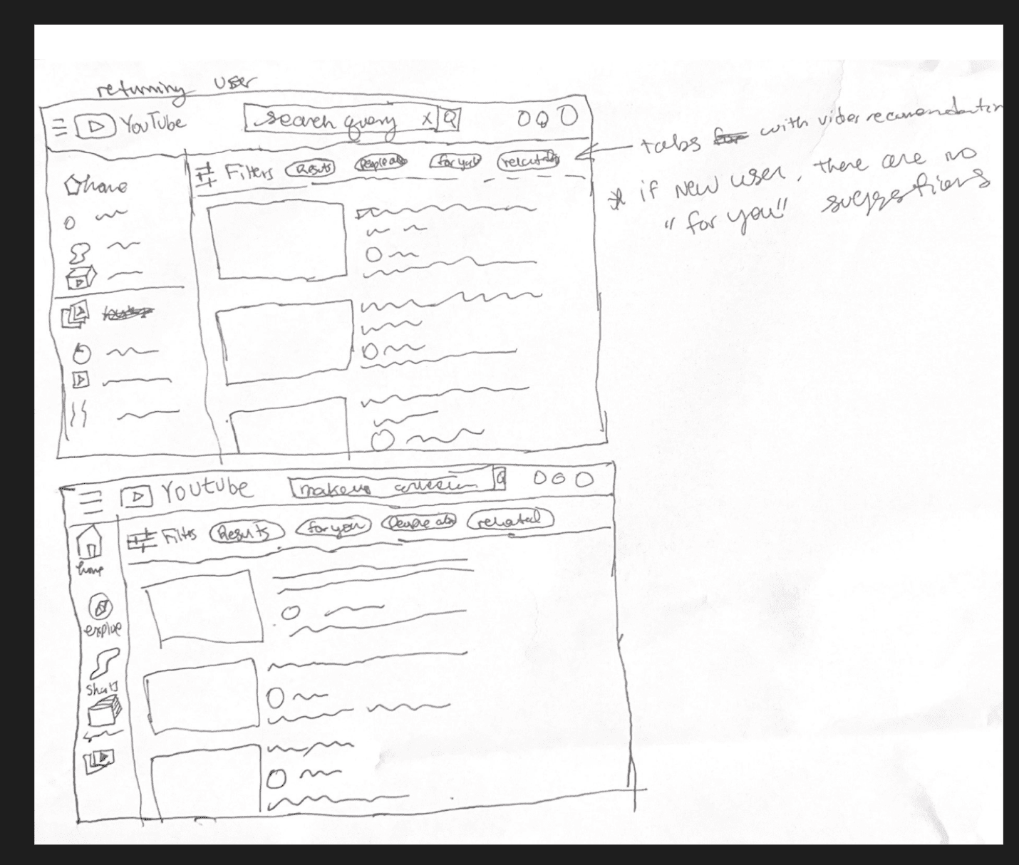 Early wireframes for a returning user, sketched directly onto YouTube's existing layout — tabs sit where the algorithmic “People Also Watched” and “For You” rows used to live. A first-time user sees no “For You” tab at all, since there's no history yet to base suggestions on.
